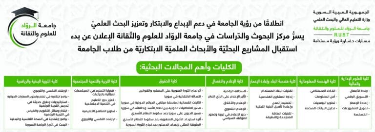 بدء استقبال المشاريع البحثية والأبحاث العلمية الابتكارية