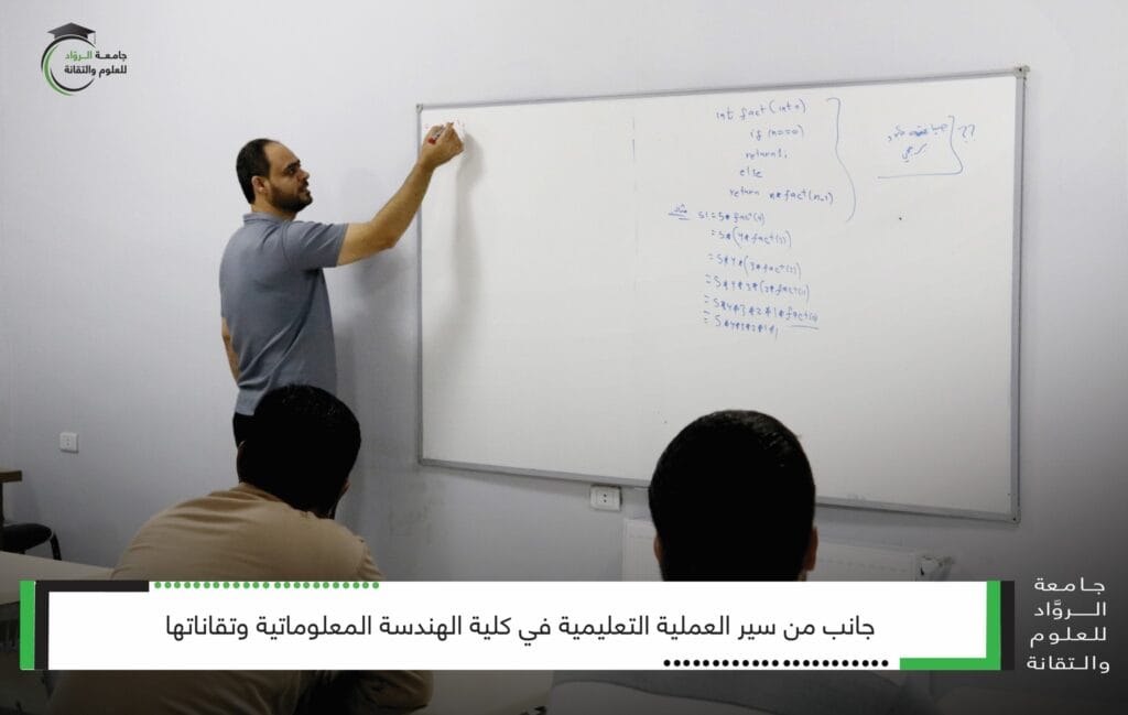 سير العملية التعليمية في كلية العلوم الإدارية والمالية