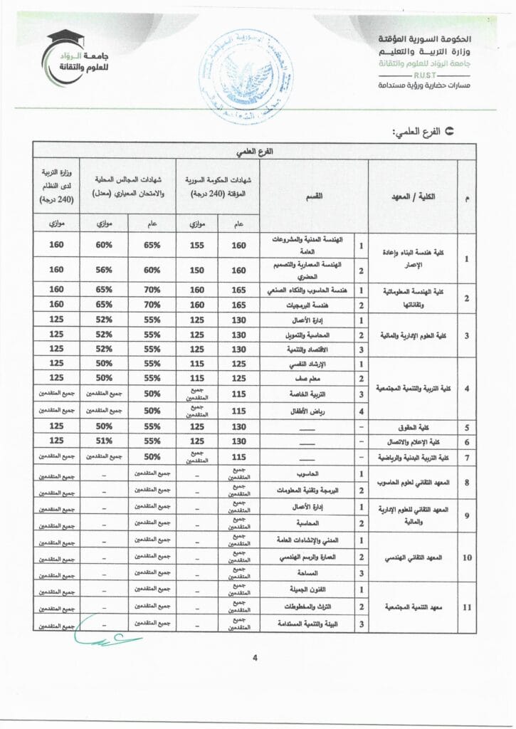 إعلان التسجيل المباشر وشروطه