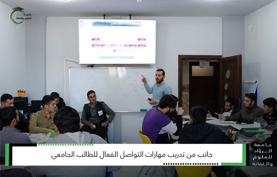 دورة تدريبية  بعنوان “مهارات التواصل وتنمية الذات”