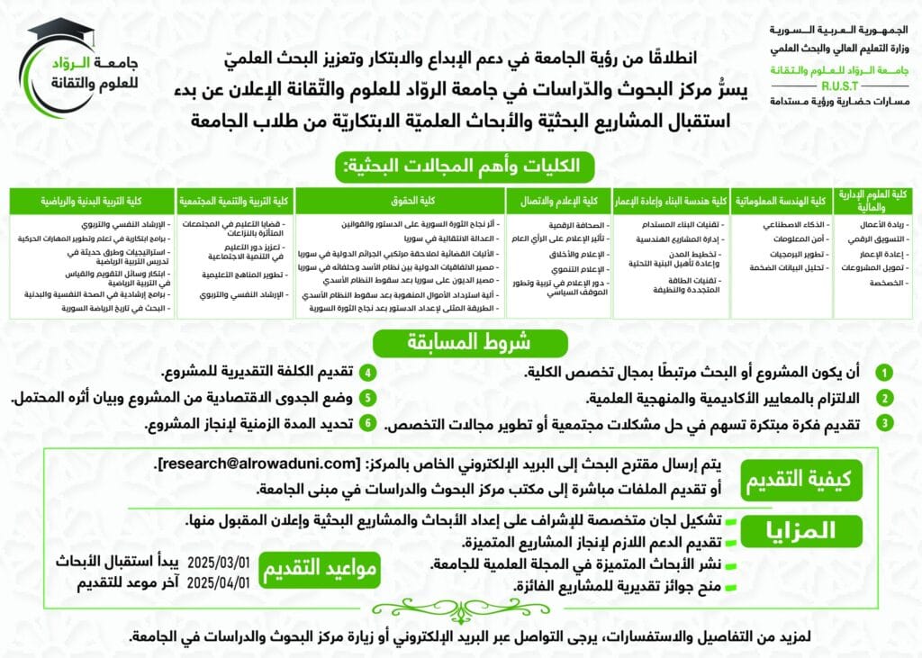 بدء استقبال المشاريع البحثية والأبحاث العلمية الابتكارية