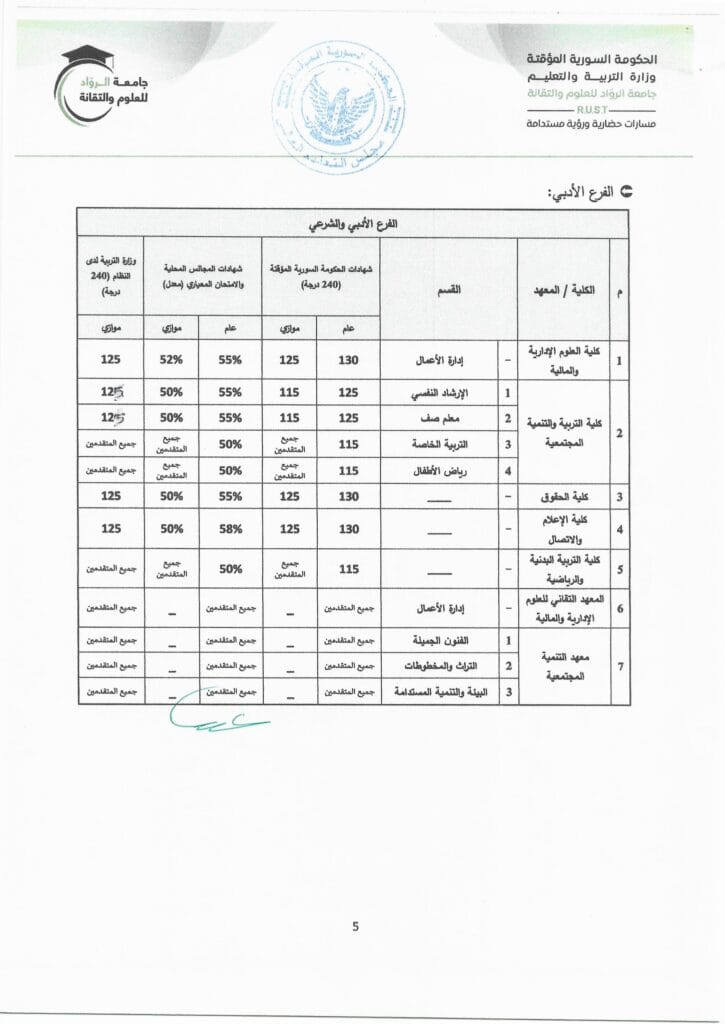 إعلان التسجيل المباشر وشروطه