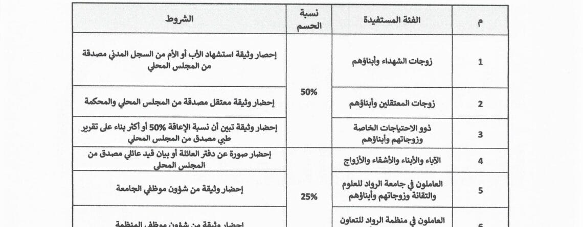 مفاضلة جامعة الروّاد للعلوم والتقانة 2024_2025