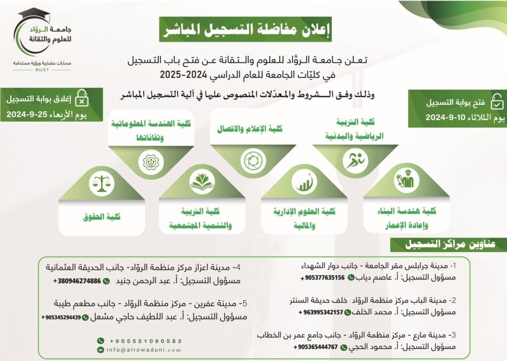 إعلان مفاضلة التسجيل المباشر