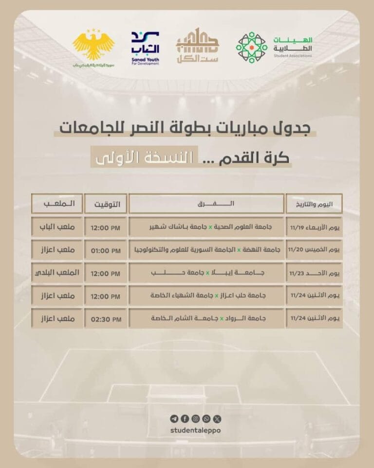 جدول مباريات بطولة النصر للجامعات بكرة القدم بمشاركة فريق جامعة الرواد