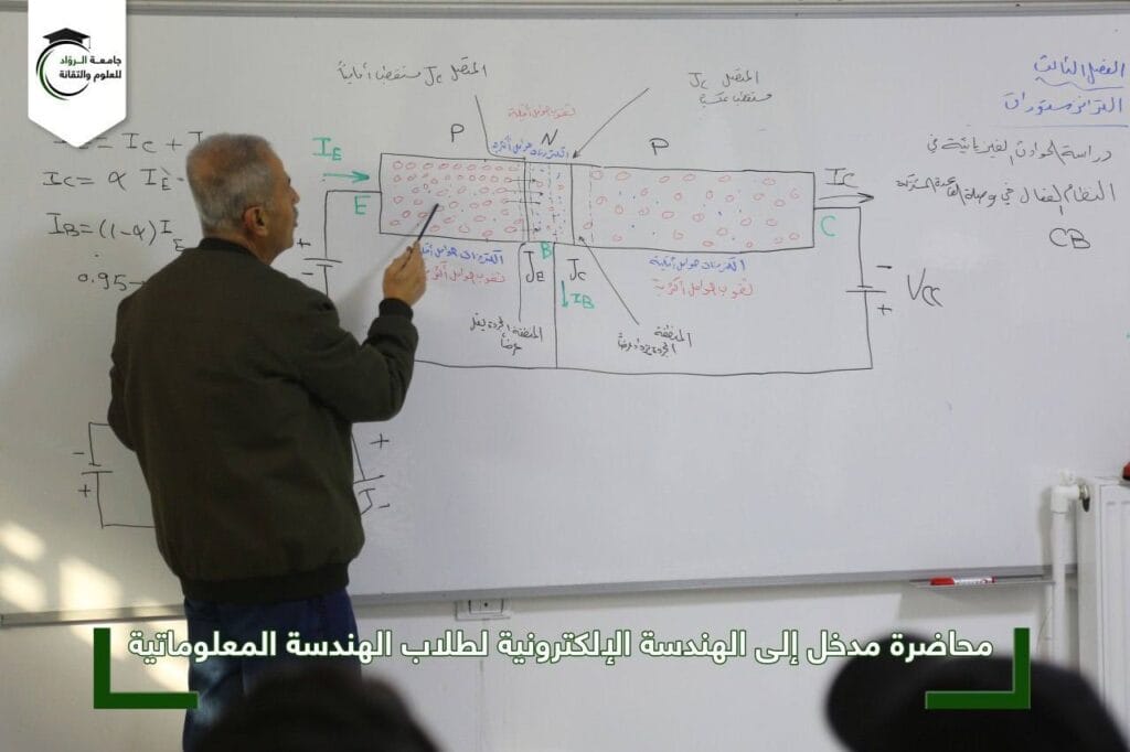محاضرة مدخل إلى الهندسة الإلكترونية