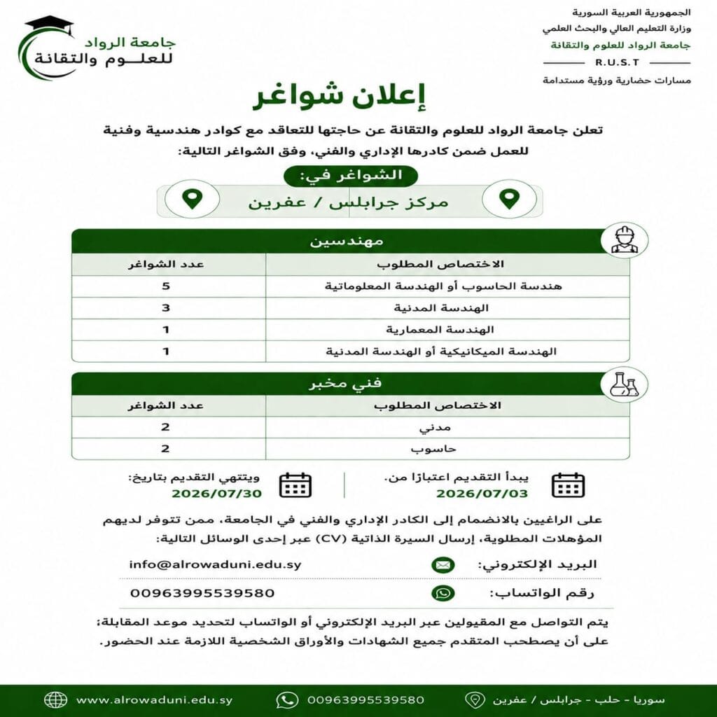 تعلن جامعة الرواد عن حاجتها للتعاقد مع كوادر هندسية وفنية