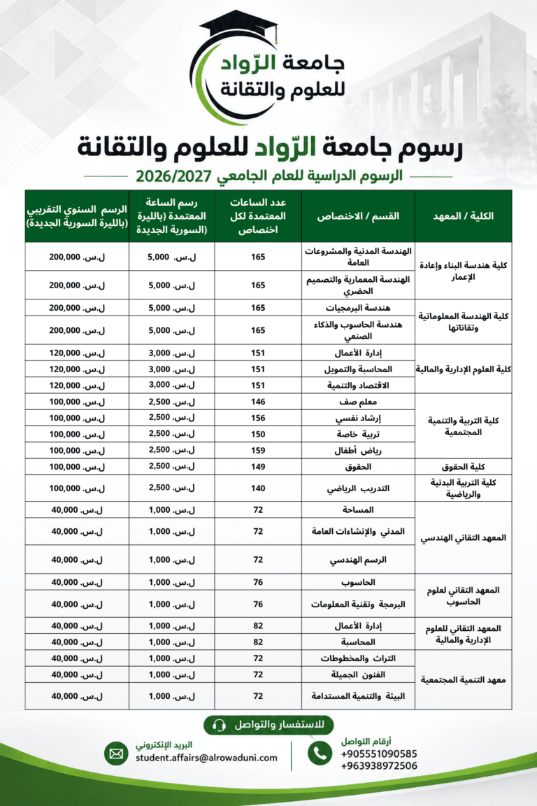 جامعة الرواد للعلوم والتقانة تعلن عن الرسوم الدراسية للعام الجامعي 2026/2027