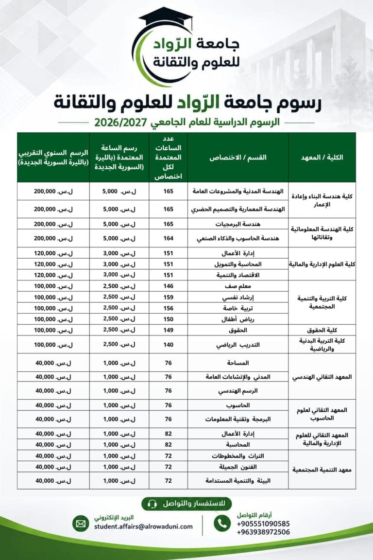 جامعة الرواد للعلوم والتقانة تعلن الرسوم الدراسية للعام الجامعي 2026/2027